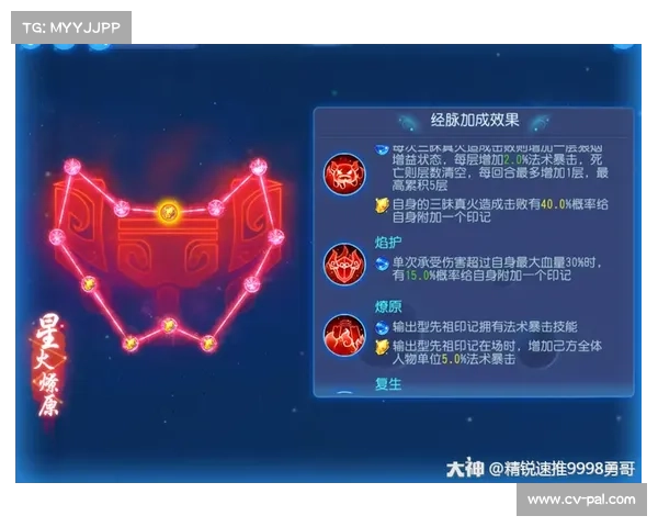 西游装备印记探秘,极品之路打造指南 西游装备印记探秘,极品之路打造指南